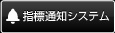 FX指標通知システム