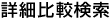 FX取引会社詳細比較検索